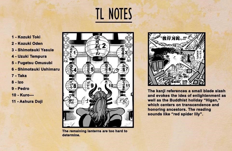 One Piece - Chapter 1161 Page 17