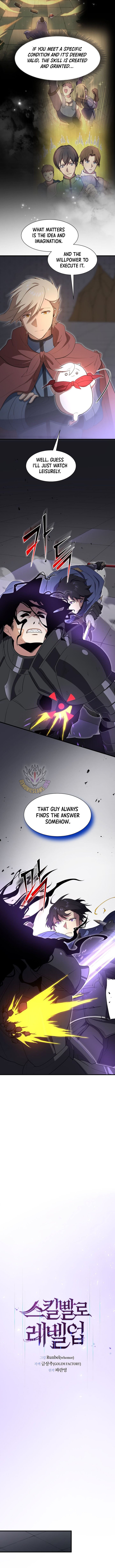 Level Up With Skills - Chapter 125 Page 7