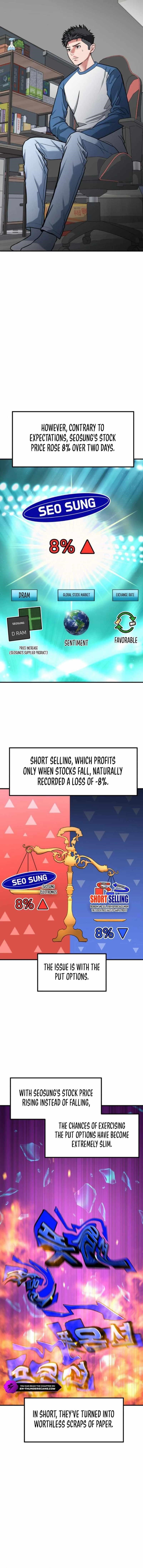 The Investor Who See the Future - Chapter 10 Page 4