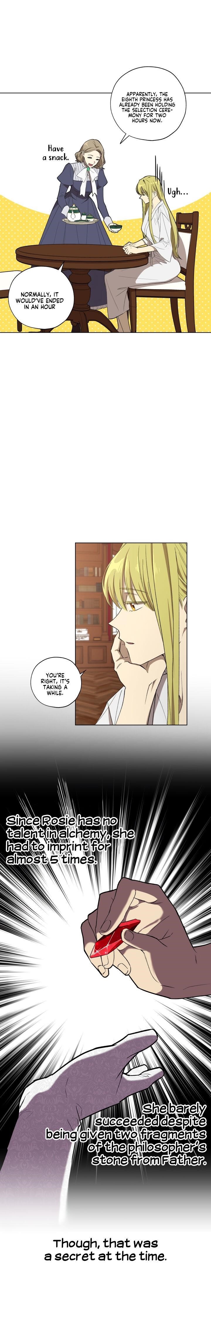 The Princess Imprints the Traitor - Chapter 16 Page 21